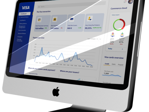 Protected: VISA Card Transactions – VCT